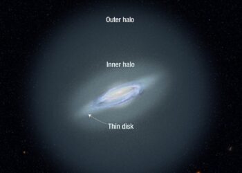 La parte más alucinante de la Vía Láctea es una desconocida: un “halo” de un millón de años luz que contiene la mayoría de su masa