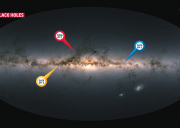 Equipo con representante de Chile descubre agujero negro de origen estelar más masivo de Vía Láctea