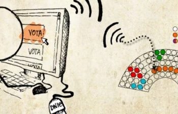 El concepto de democracia directa