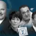 Israel: Mossad conspira con todo contra la Corte Penal Internacional, CPI.