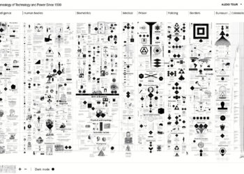|MAPA INTERACTIVO| Calculating Empires. Una genealogía de tecnología y poder desde 1500