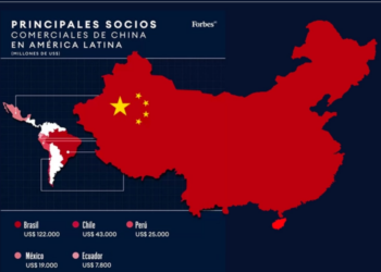 China, América Latina y el nerviosismo norteamericano por el hundimiento de la «Doctrina Monroe»