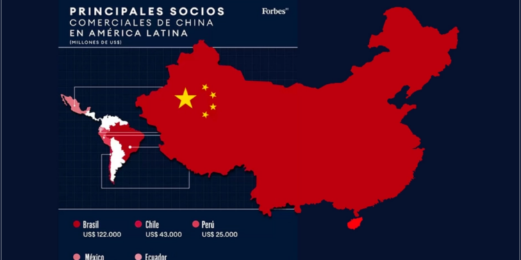 China, América Latina y el nerviosismo norteamericano por el hundimiento de la «Doctrina Monroe»